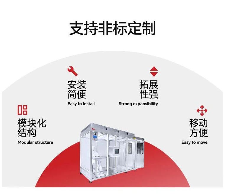 潔凈棚多少錢一平方